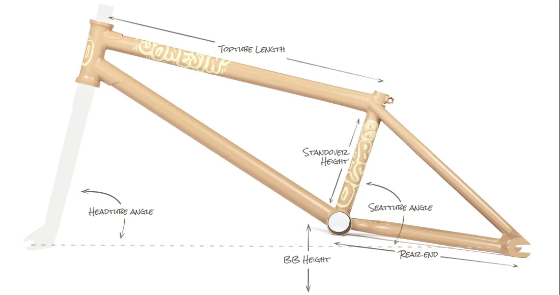 BSD Jonesin' Sam Jones Signature Frame | RideHub