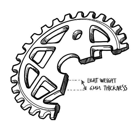 Jak dobrać zębatkę BMX bez zgadywania