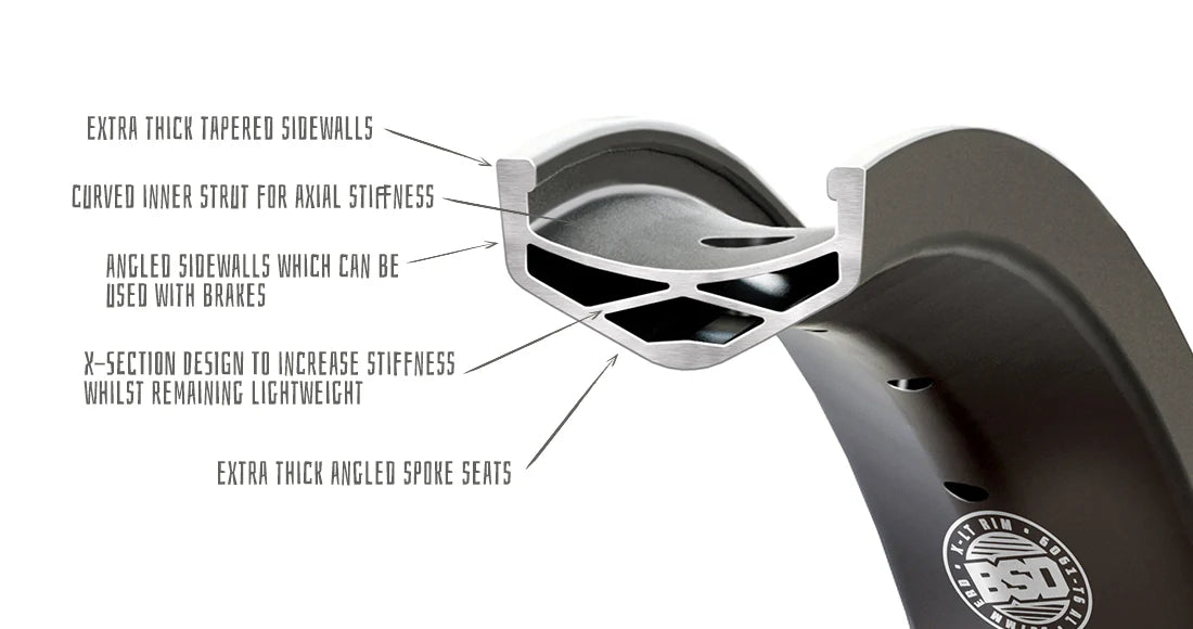 BMX Rim BSD XLT 20" | Ride Hub